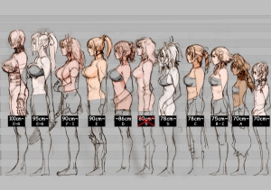 Soul calibur breast size chart 600X423 jpeg