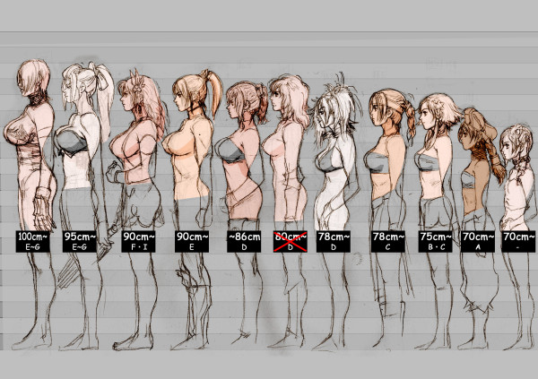 Soul calibur breast size chart full size