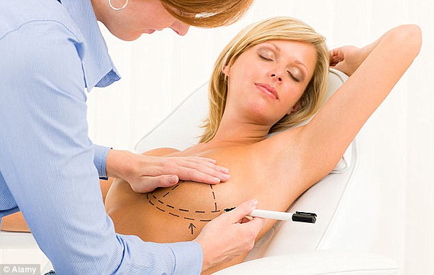 Doctor plastic surgery on breast full size