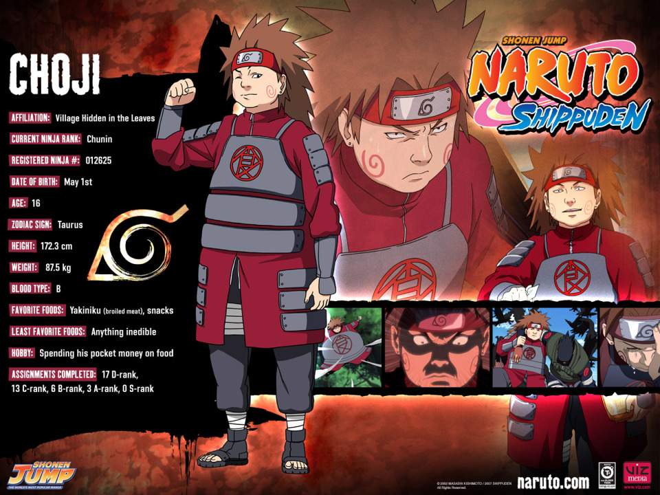 Naruto shippuden characters profile choji full size