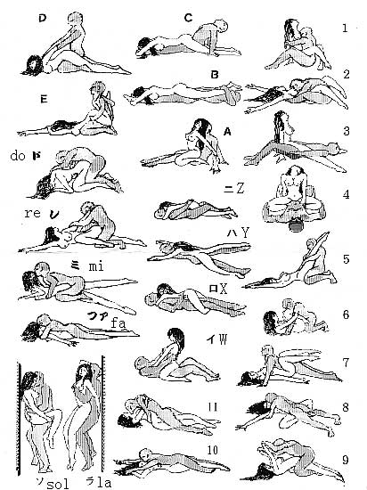 Sex positions diagram full size