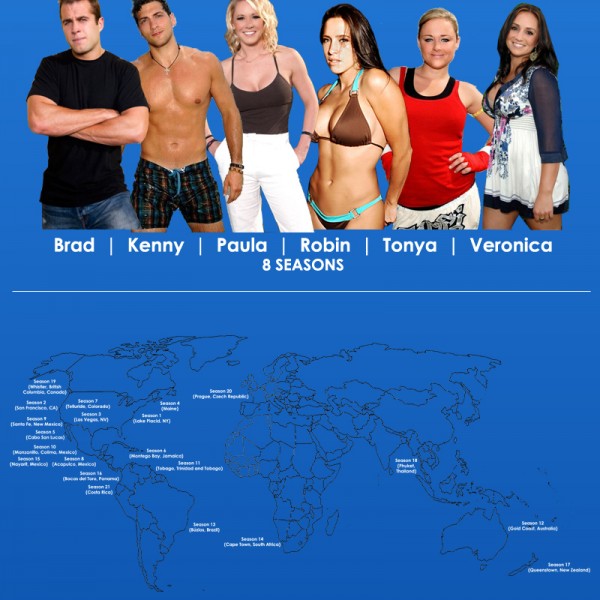 Mtv real world road rules challenges full size