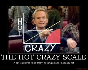 Hot crazy scale how i met your mother 640X508 jpeg