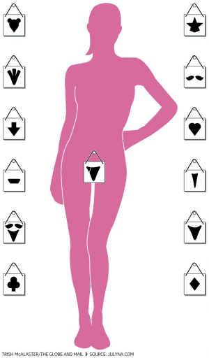 Pubic hair designs 651X1112 jpeg