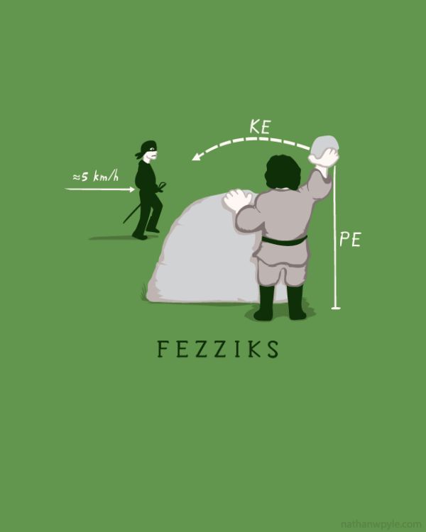 Fezzik princess bride meme full size