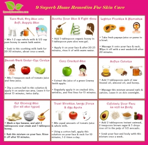 Home remedies skin care 950X930 jpeg