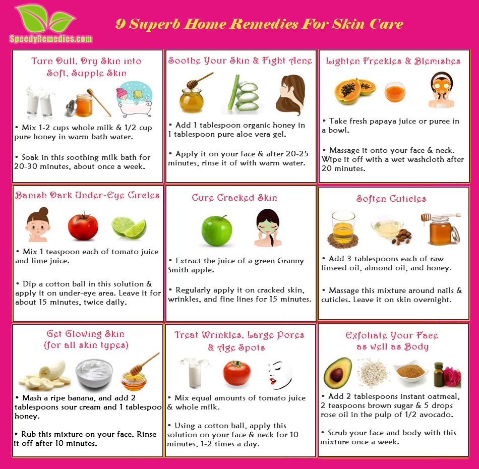 Home remedies skin care full size