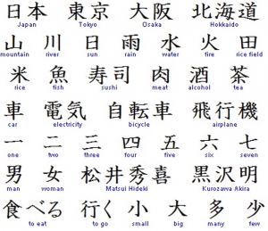 Japanese writing symbols 640X554 jpeg