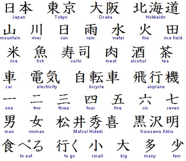 Japanese writing symbols full size