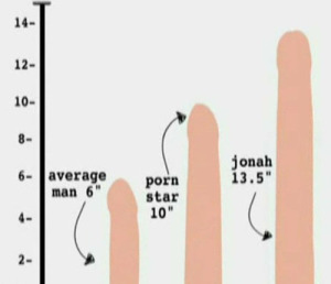 Jonah falcon penis 500X430 jpeg