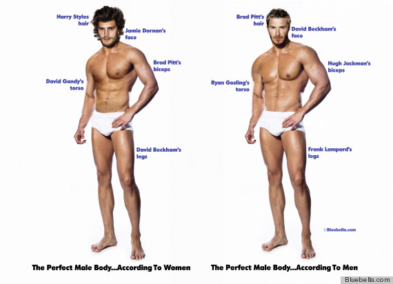 Ideal male body according women full size