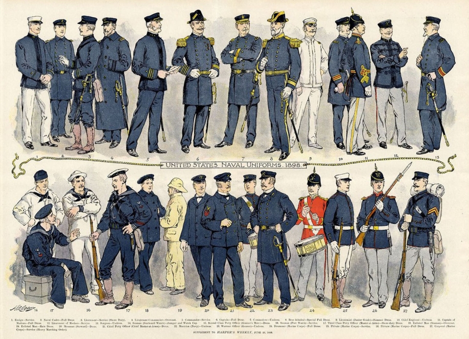 United states navy commander uniform full size