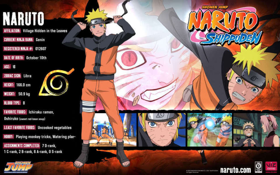 Naruto shippuden characters profile full size
