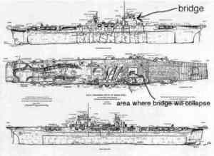 Uss saratoga bikini atoll 652X478 jpeg